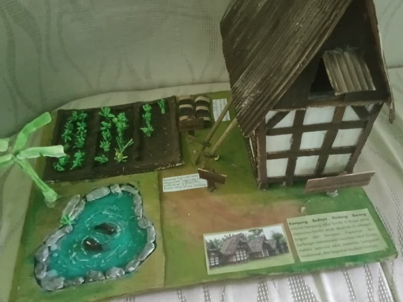 Maket Kampung Budaya Sindang Barang
