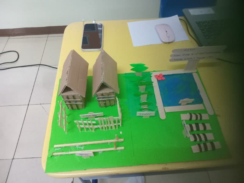 maket kampung sindang barang